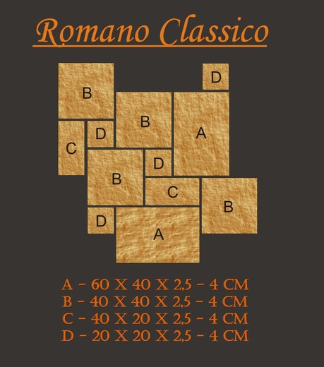 Podlahová skladba - Romano Classico