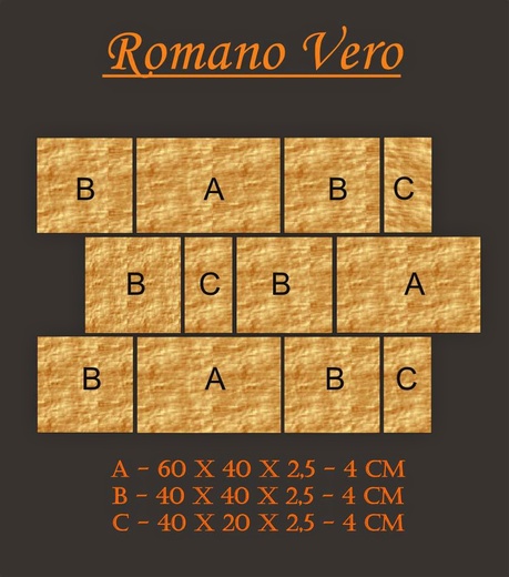 Podlahová skladba - Romano Vero